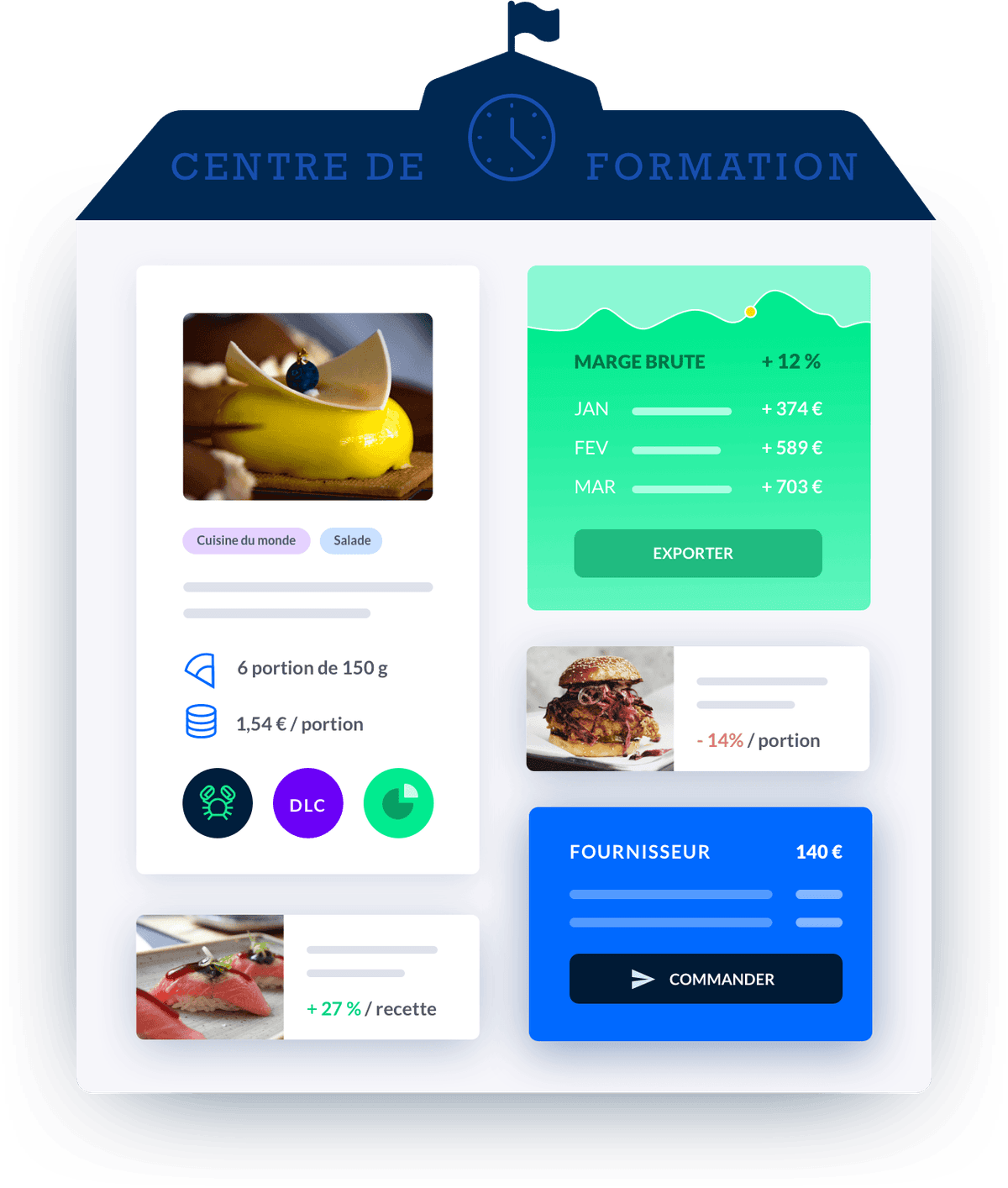 gestion d'un centre de formation culinaire avec melba