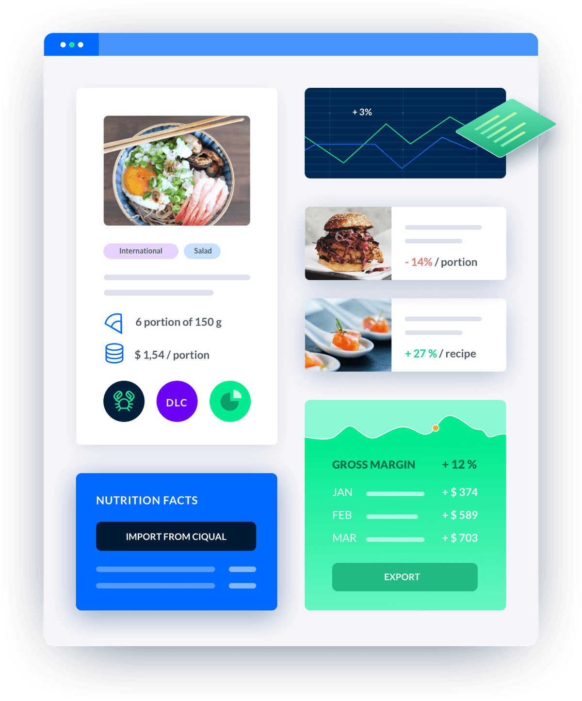 Melba - The modern ERP for restaurants