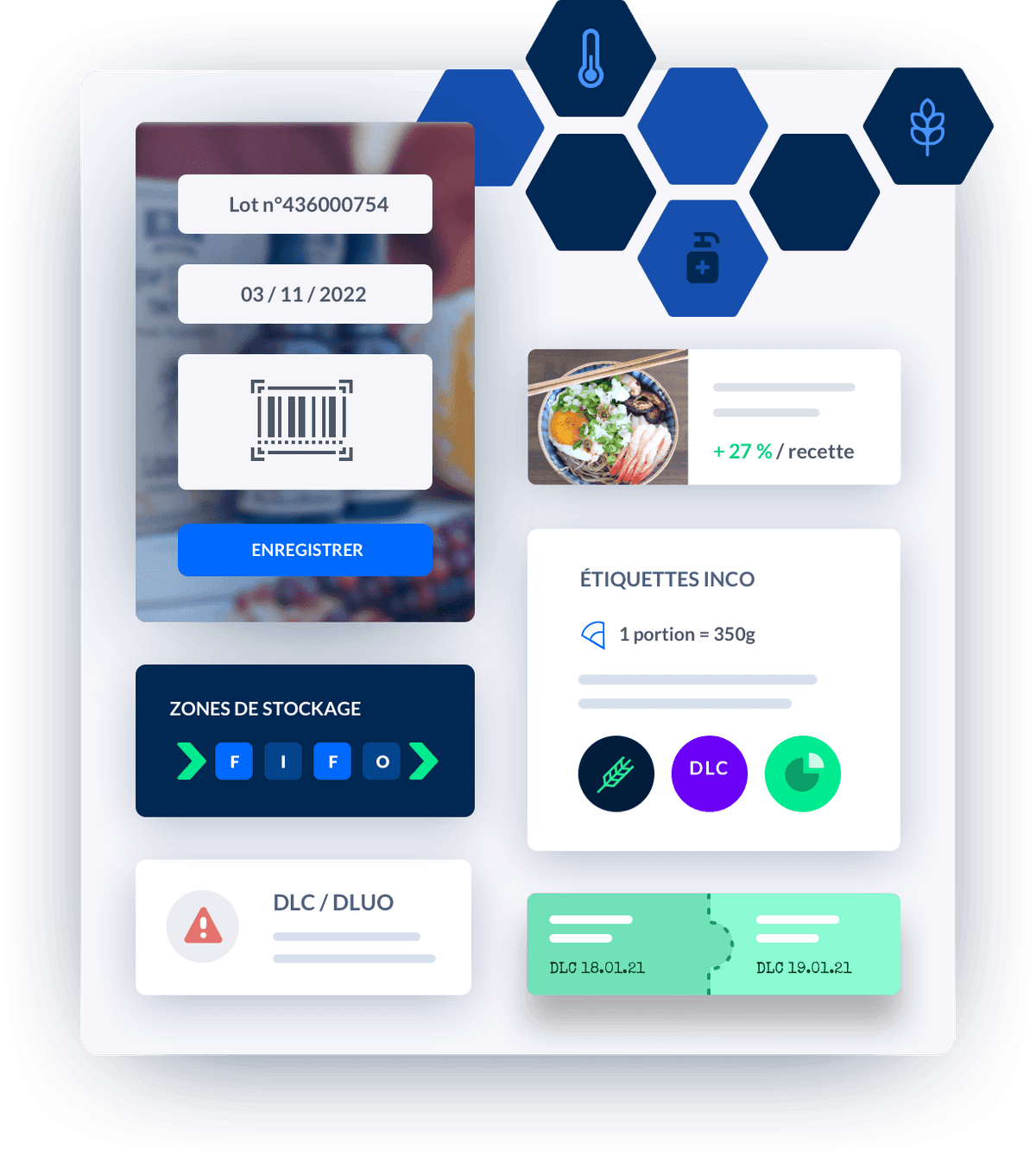 Étiquetage, traçabilité, hygiène, HACCP avec Melba