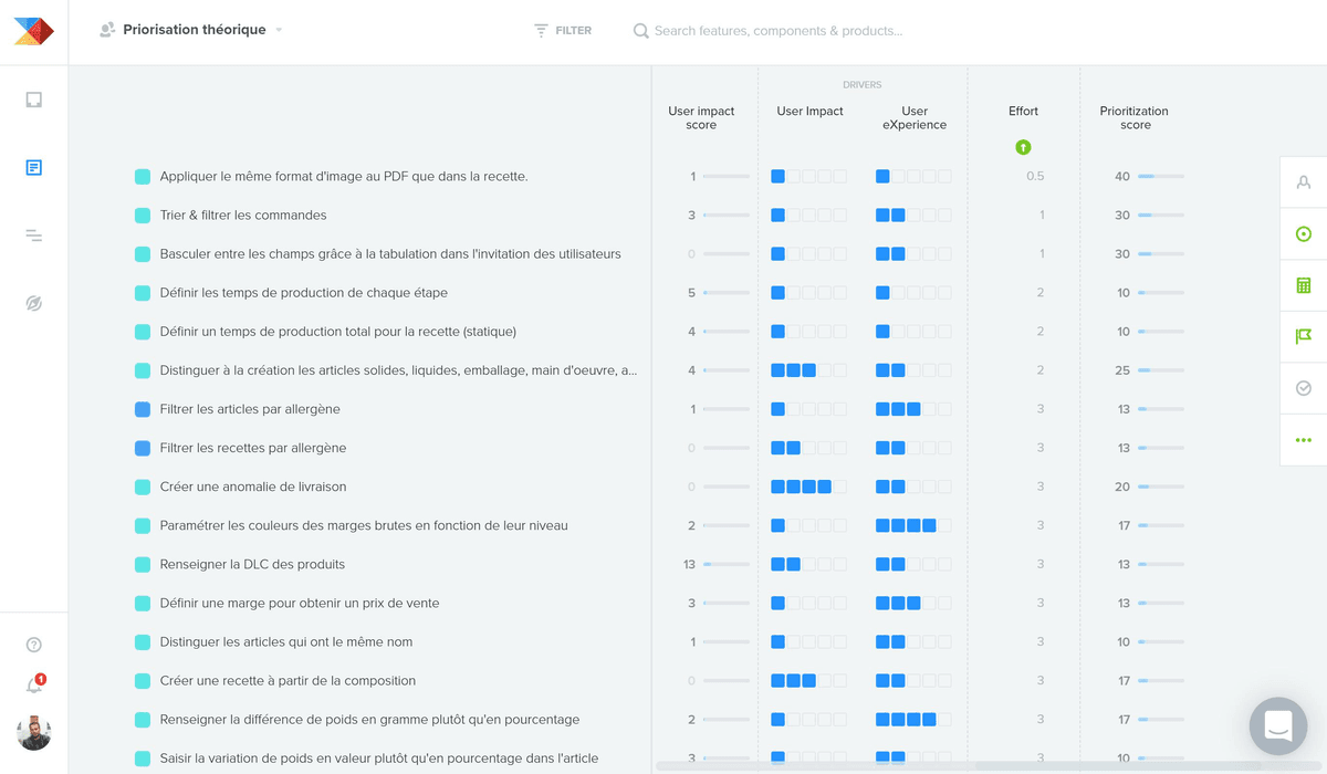 Lean: Prioritization of features with Productboard