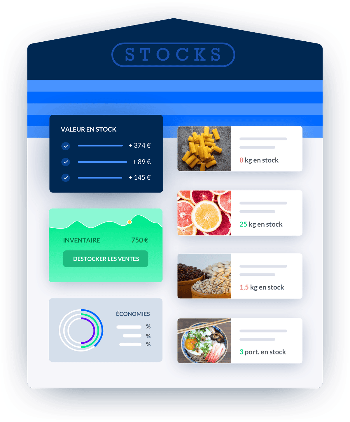 Gestion des stocks et inventaires