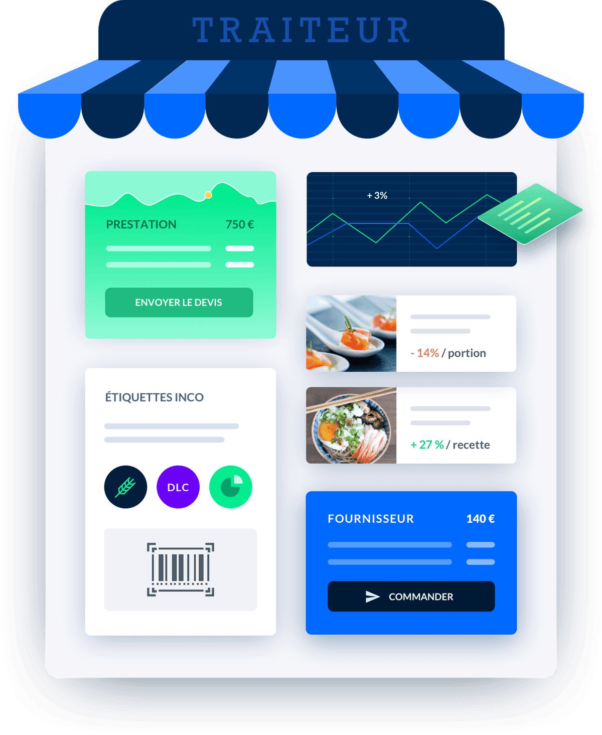 melba L'ERP design et connecté des professionnels de la restauration